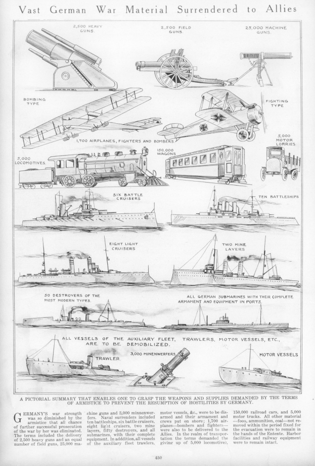 Schwarz-weiß-Illustration von kapitulierenden deutschen Militärfahrzeugen und Schiffen, einschließlich Panzer, Lastwagen und Kriegsschiffen, mit der Bildunterschrift "Vast German War Material Surrendered to Allies."