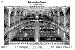 Schwarze und weiße Illustration des Reichshallen Theaters in Berlin, Deutschland, die das Auditorium mit Text oben und unten zeigt.