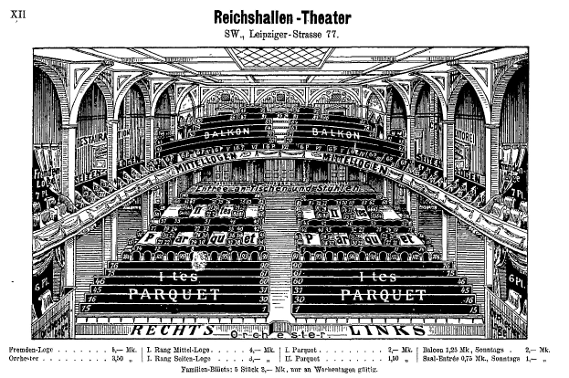 Schwarze und weiße Illustration des Reichshallen Theaters in Berlin, Deutschland, die das Auditorium mit Text oben und unten zeigt.