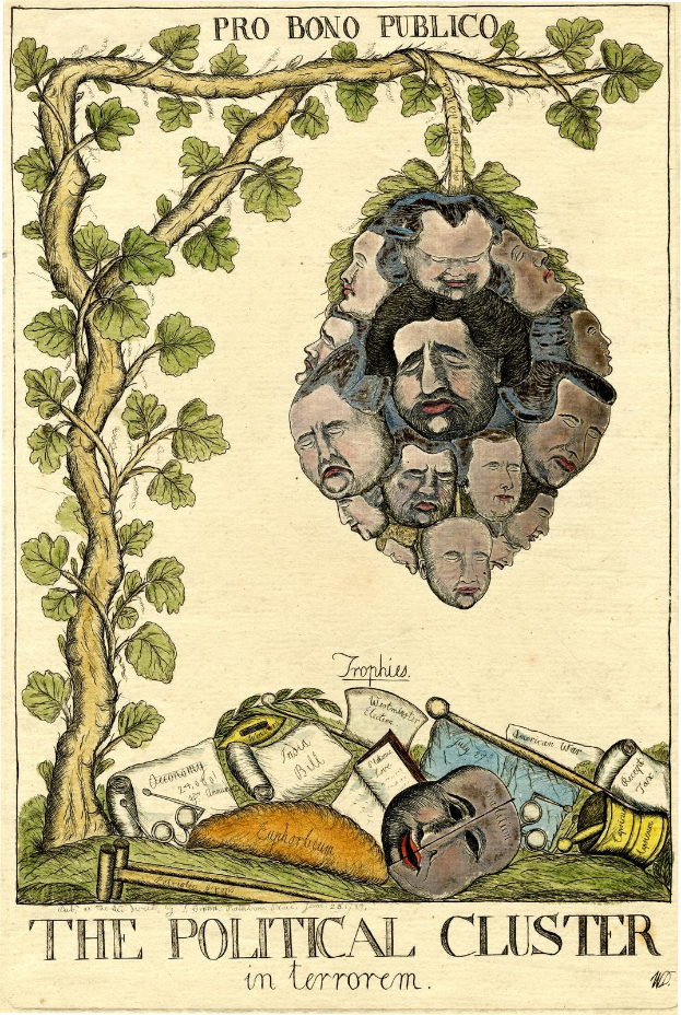 Ein Plakat mit einem Baum, umgeben von Gesichtern von Menschen und dem Text "Der politische Cluster im Terrorismus" unten.