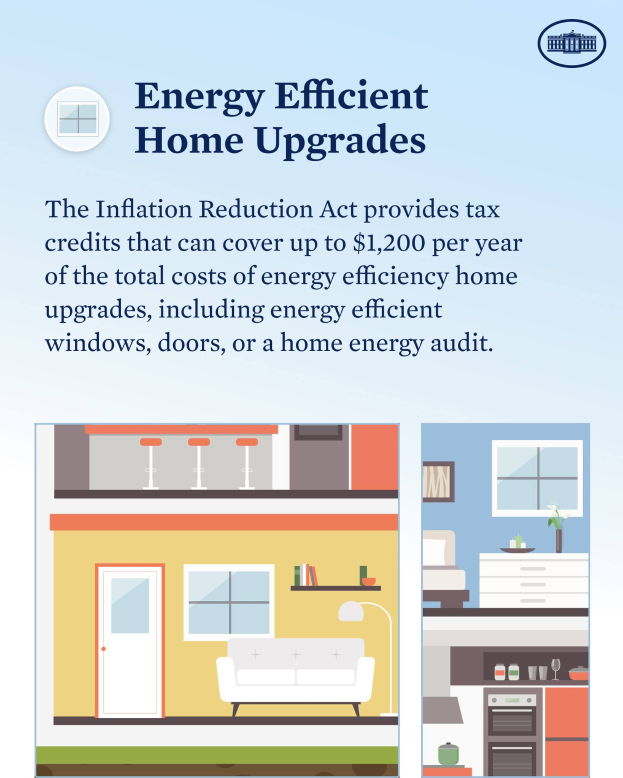 Ein Plakat, das steuerliche Vergünstigungen für energetische Sanierungen von Wohnungen bewirbt, zeigt Bilder von einem Haus, einer Couch, einer Lampe, einem Schrank und einer Blume.