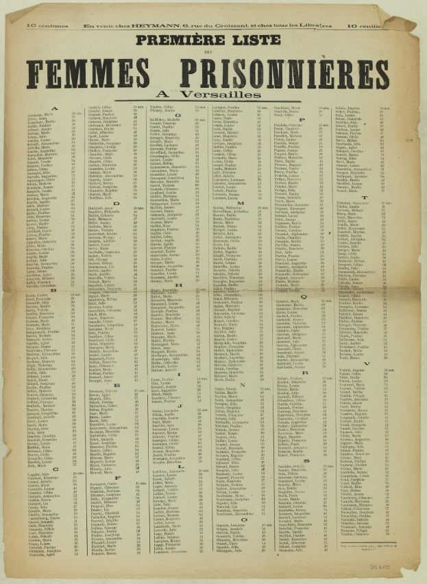 Gelbliches altes Buchblatt mit Namen weiblicher Gefangener in zwei Spalten, mit schwarzer Tinte auf altem Papier.