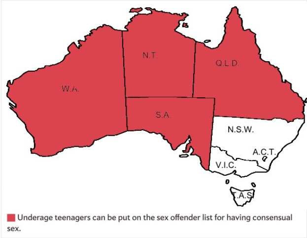 Eine Karte von Australien mit rot schattierten Regionen, die den Prozentsatz von unteralterigen Teenagern in jedem Bundesstaat anzeigen, begleitet von Text, der unten besagt "Unteralterige Teenager können auf die Sex-Täter-Liste gesetzt werden für den Konsens-Sex"