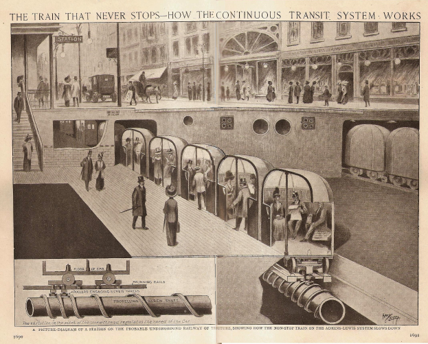 Ein Bild mit Fotos von Menschen, Zügen und anderen Gegenständen sowie einem Titel, der lautet "Der Zug, der nie aufhört - wie das kontinuierliche Transitssystem funktioniert".