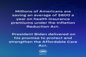 Ein blauer Hintergrund mit weißer Schrift, die besagt "Millionen von Amerikanern sparen durchschnittlich 800 USD pro Jahr an den Gesundheitskostenversicherungsprämien unter dem Inflation Reduction Act" und ein Logo.