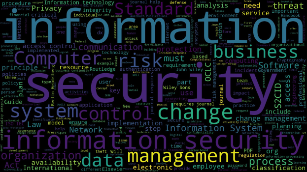 Ein kreisförmiges Wortwolken-Diagramm mit "Information Security" in verschiedenen Sprachen, angeordnet nach Größe und Farbverlauf von hell nach dunkelblau, das seine Bedeutung für Geschäftsprozesse hervorhebt.