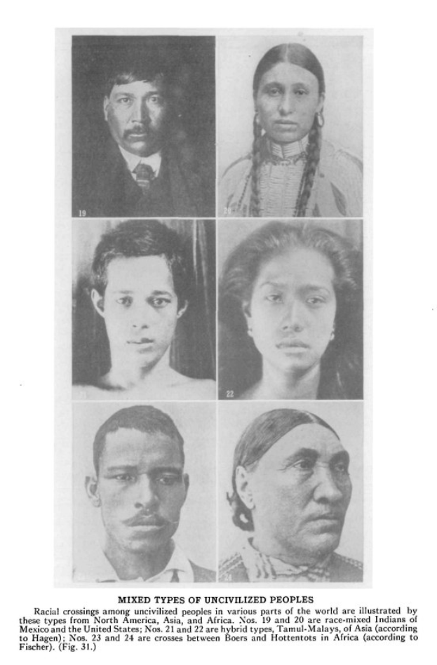 Schwarzes und weißes Foto einer vielseitigen Gruppe von Menschen mit ernsten Gesichtern von einer Buchseite mit der Überschrift 'Verschiedene Arten von Unzivilisierten Menschen'.